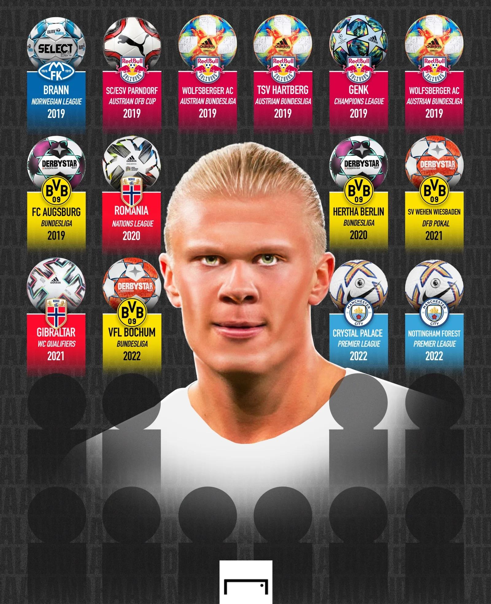 九游在线娱乐大平台 哈兰德关键节点挺进下一轮，日本队带队取胜！